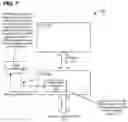 Fig. 07 - Sleep and wakeup signaling for ethernet