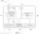 Fig. 13 - Secondary node status change indication to enable dynamic policy and quota management
