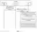 Fig. 19 - Communication method and apparatus