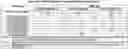 Fig. 01 - UPLINK TRANSMISSION IN RADIO ACCESS NETWORK