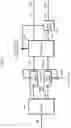Fig. 90 - METHOD OF SIGNAL GENERATION AND SIGNAL GENERATING DEVICE
