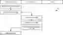 Fig. 01 - Implementing affinity and anti-affinity with KUBERNETES