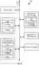 Fig. 10 - Implementing affinity and anti-affinity with KUBERNETES