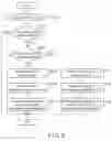 Fig. 07 - Policy determination apparatus, policy determining method and program