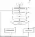 Fig. 01 - METHODS, SYSTEMS, ARTICLES OF MANUFACTURE AND APPARATUS TO ORCHESTRATE INTERMITTENT SURPLUS POWER IN EDGE NETWORKS