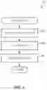 Fig. 08 - METHODS, SYSTEMS, ARTICLES OF MANUFACTURE AND APPARATUS TO ORCHESTRATE INTERMITTENT SURPLUS POWER IN EDGE NETWORKS