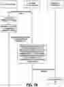 Fig. 10 - Enhanced service mapping based on natural language processing