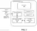 Fig. 08 - Intelligent monitoring and testing system for cable network