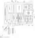 Fig. 03 - MULTI ACCESS POINT-CLOUD CONTROLLER FOR COLLECTING NETWORK STATISTICAL DATA