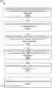 Fig. 01 - Latency determinations for human interface devices