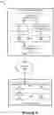 Fig. 08 - Latency determinations for human interface devices