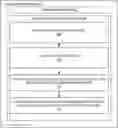 Fig. 01 - SDWAN overlay routing service