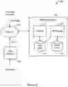 Fig. 03 - IP-based matching system