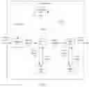 Fig. 02 - Method and Apparatus for Implementing Service Function Processing