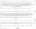Fig. 06 - Method and Apparatus for Implementing Service Function Processing