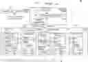 Fig. 01 - Cloud system architecture and workload management