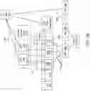 Fig. 04 - Systems and methods for supporting traffic steering through a service function chain