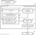 Fig. 01 - Entity relationship estimation apparatus, entity relationship estimation method, and recording medium