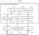 Fig. 11 - Entity relationship estimation apparatus, entity relationship estimation method, and recording medium