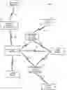 Fig. 01 - Throttling network throughput based on a throttling factor