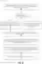 Fig. 10 - Limited functionality interface for communication platform