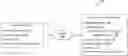 Fig. 01 - Intelligent analysis of digital symbols for message content determination