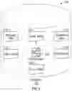 Fig. 04 - Generating and displaying customized avatars in electronic messages