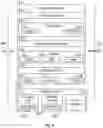 Fig. 09 - Generating and displaying customized avatars in electronic messages