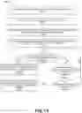 Fig. 14 - Snippet(s) of content associated with a communication platform