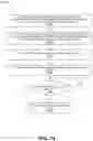 Fig. 15 - Snippet(s) of content associated with a communication platform