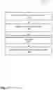 Fig. 14 - Interactive components for user collaboration