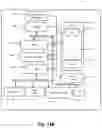 Fig. 18 - Interactive components for user collaboration