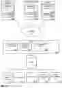 Fig. 19 - Interactive components for user collaboration