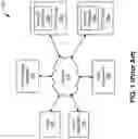 Fig. 02 - TECHNIQUES FOR TEMPLATED DOMAIN MANAGEMENT