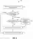 Fig. 09 - TECHNIQUES FOR TEMPLATED DOMAIN MANAGEMENT
