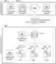 Fig. 01 - SECURE MANUFACTURING OPERATION