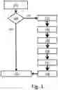 Fig. 02 - Email encryption system