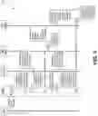 Fig. 06 - Content security at service layer