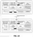 Fig. 22 - Content security at service layer