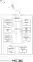 Fig. 35 - Content security at service layer