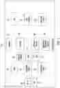 Fig. 02 - SYSTEMS AND METHODS FOR MANAGING AND TRANSFERRING PERSONALIZED VEHICLE SETTINGS AND DIGITAL VEHICLE KEYS