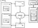Fig. 01 - Systems and methods for providing services