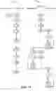 Fig. 11 - Exclusive self-escrow method and apparatus