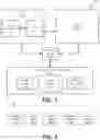 Fig. 02 - Cryptographic trust enabled devices of cybersecurity systems