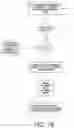 Fig. 16 - Systems and methods for associating services and/or devices with a voice assistant