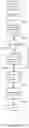 Fig. 21 - Systems and methods for associating services and/or devices with a voice assistant