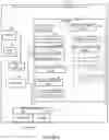 Fig. 04 - Methods and apparatus for allowing users to control use and/or sharing of images and/or biometric data