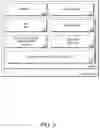 Fig. 04 - Identity defined secure connect