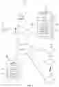 Fig. 02 - Communication network edge computing authorization