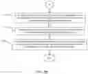 Fig. 04 - Communication network edge computing authorization